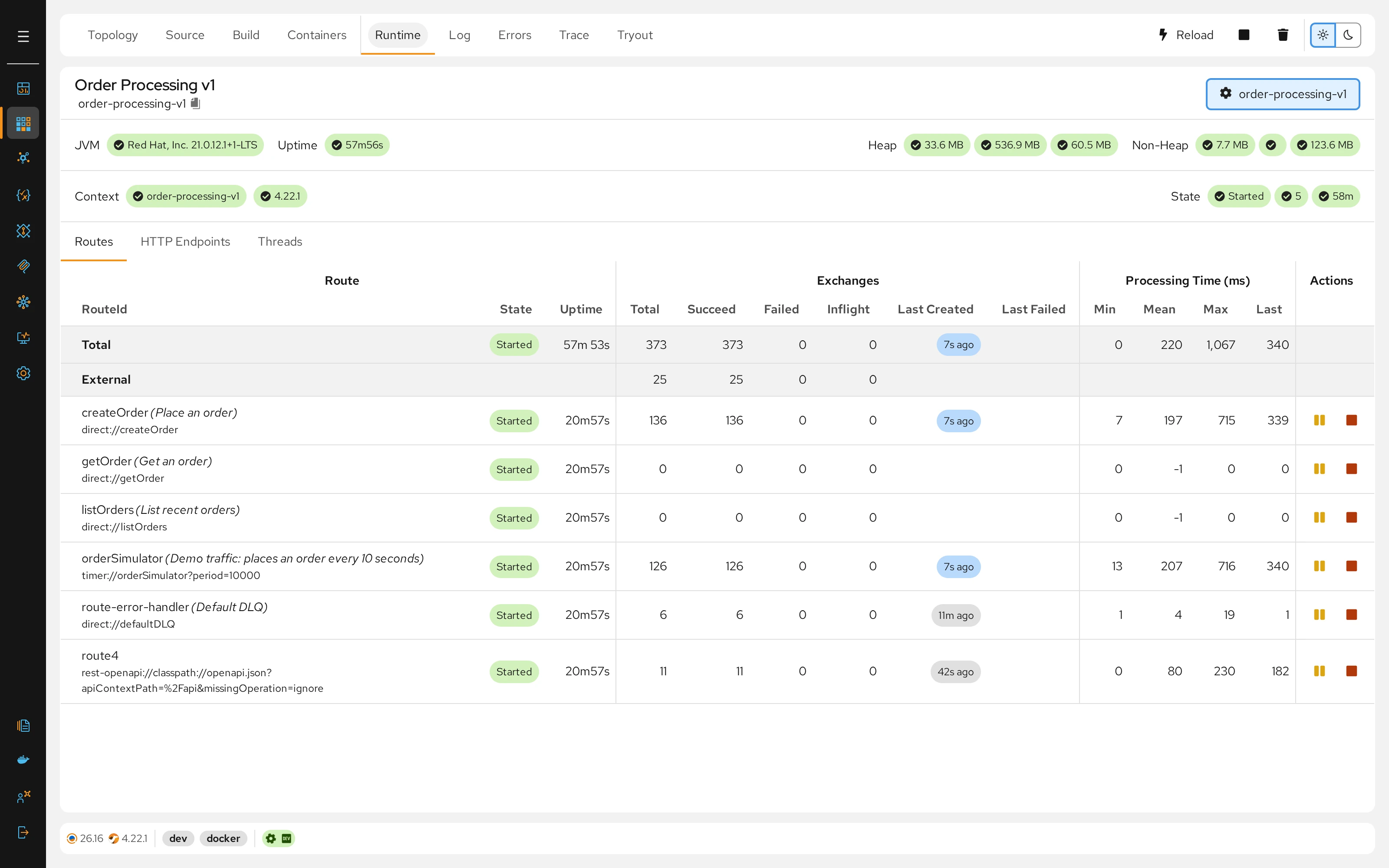Runtime route metrics and controls